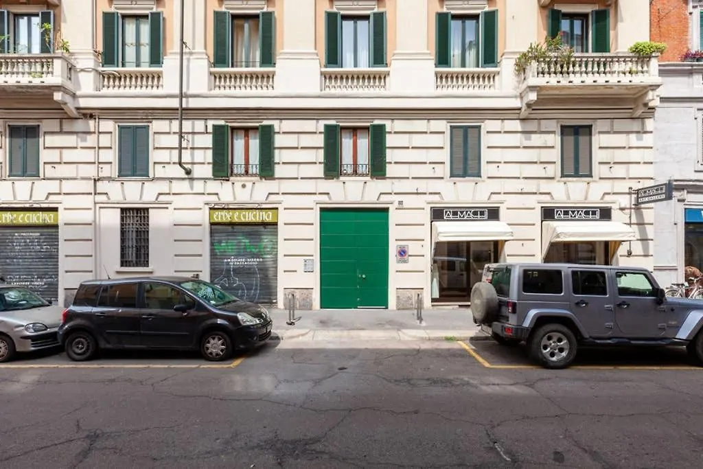 Ferrari - Ac -Wifi - Flexyrent Apartment Milan